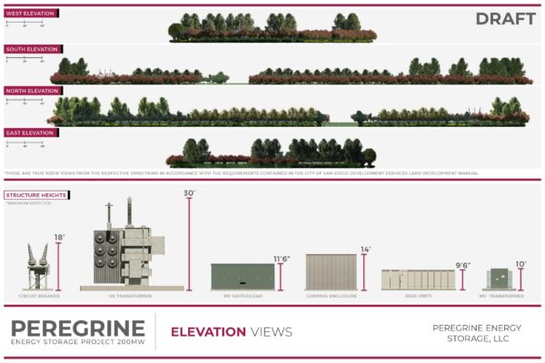 Perigrine_Elevations_V5-scaled